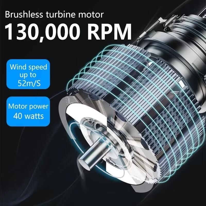 MaAnt JF-1 Üflemeli ve Vakumlu Toz Alma Yüksek Güçlü 50W Çift Yönlü Turbo Fan