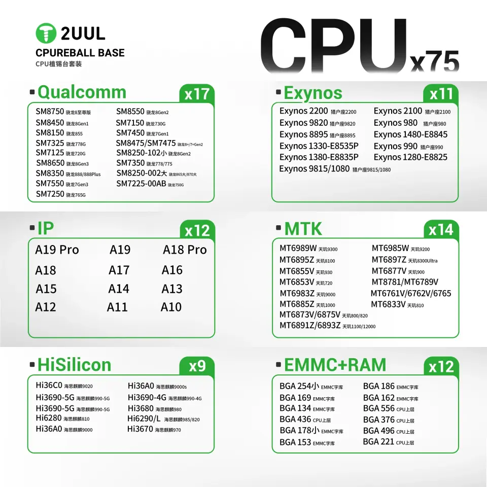 2UUL BH17 CPU REBALL TABAN Manyetik Çift Taraflı BGA Reballing Platform Seti
