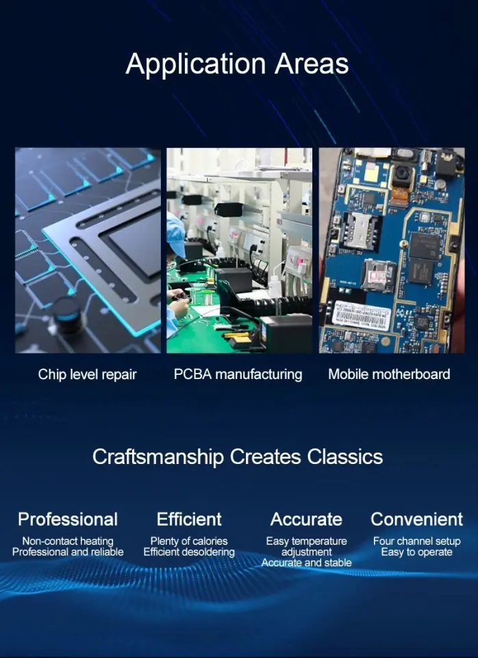 Quick 861 Pro 1300W Akıllı Sıcak Hava Üfleme İstasyonu